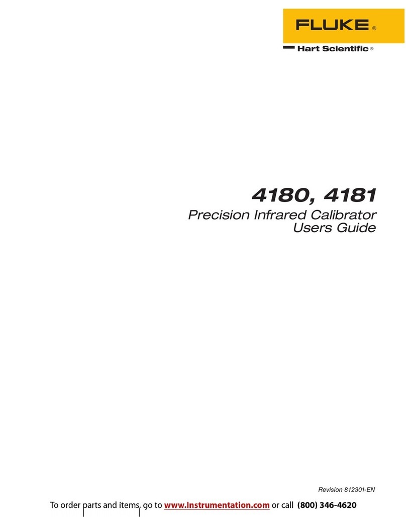 Fluke 4181 User manual Fluke 4181 User manual