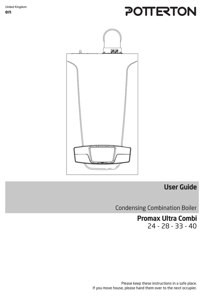 Potterton Promax 28 Combi ErP User manual