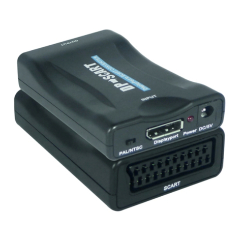 HDCVT TECHNOLOGY HDV-61S user manual