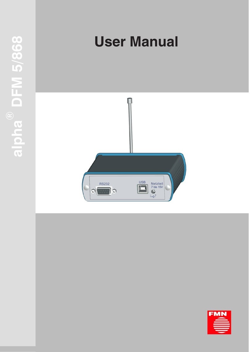 FMN alpha DFM 5/868 user manual