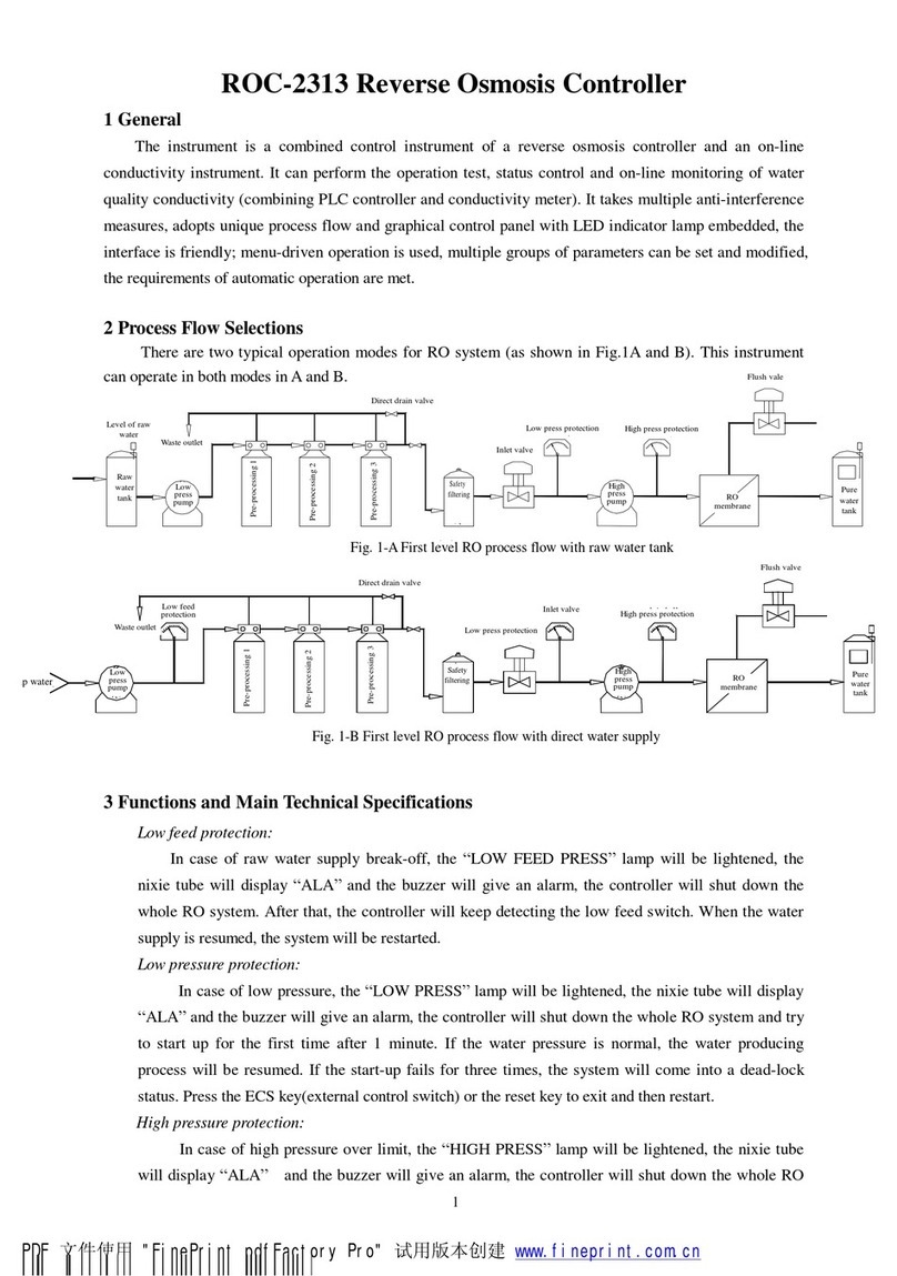 Create ROC-2313 Operational manual