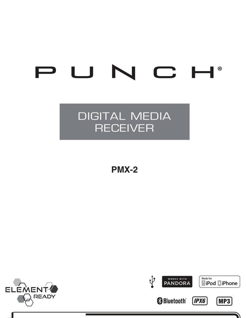 punch PMX-2 manual