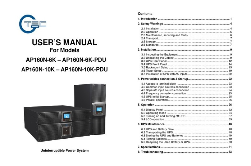 TEC AP160N-6K user manual