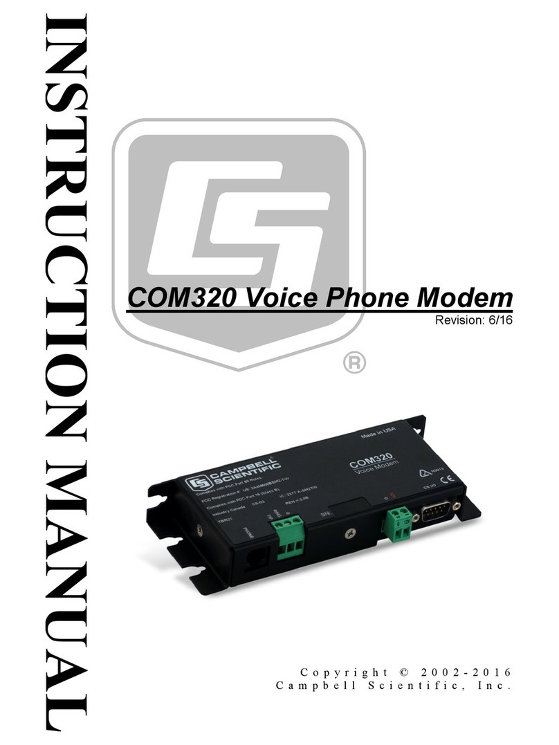 Campbell COM320 User manual