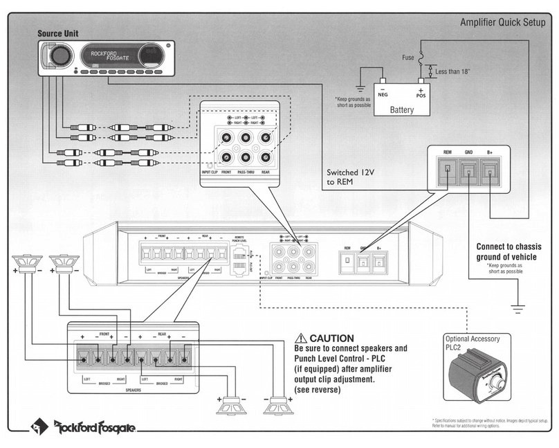 Rockford Fosgate PM600X4 Specification sheet Rockford Fosgate PM600X4 Specification sheet