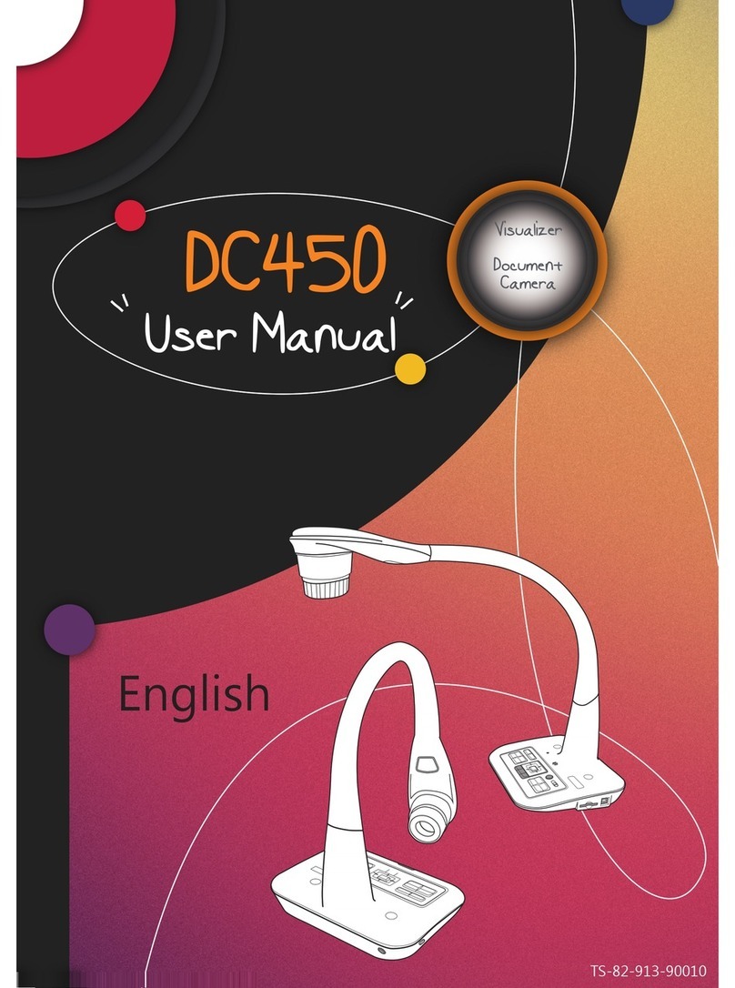 Optoma DC450 User manual