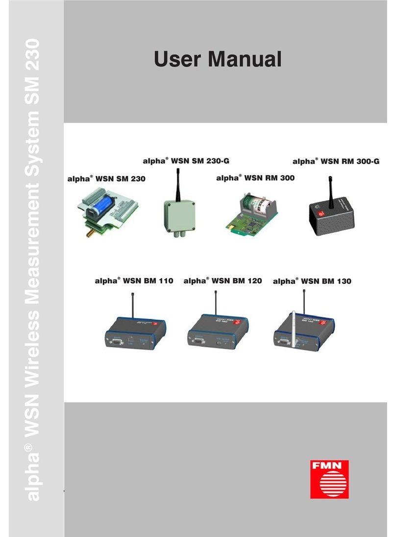 FNM alpha SM 230 User manual