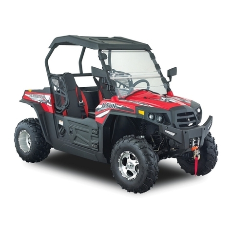 Hisun HS200UTV Service manual