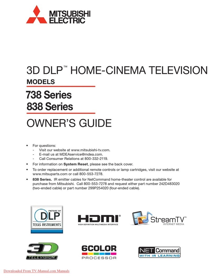 Mitsubishi Electric 738 Series User manual