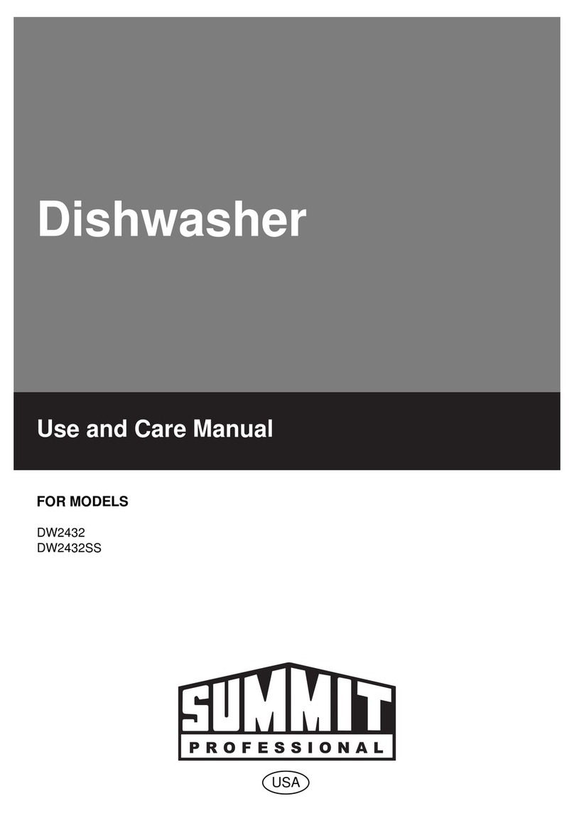 Summit Professional DW2432 User manual