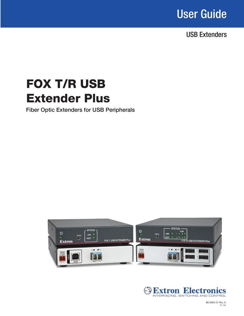 Extron electronics FOX T USB User manual