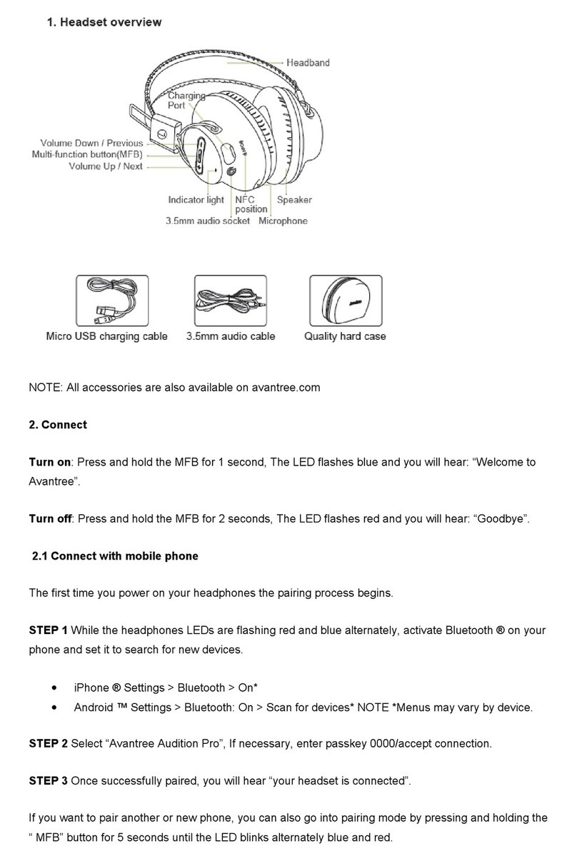 Avantree AS9P user manual