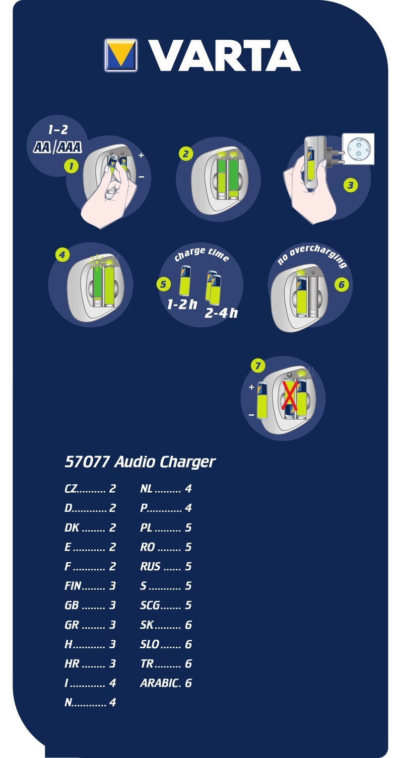 Varta 57077 User manual