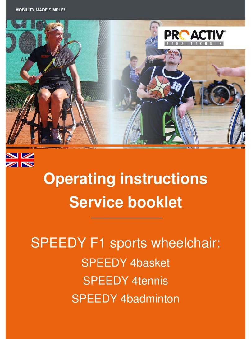 ProActiv SPEEDY F1 Troubleshooting guide