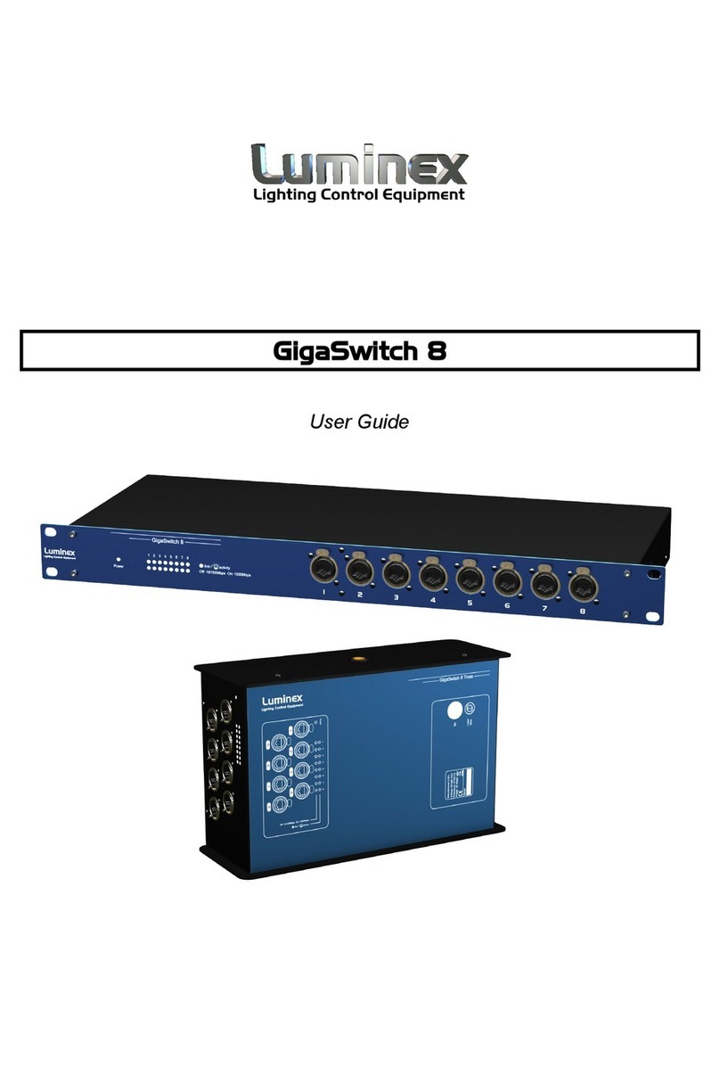 Luminex GigaSwitch 8 user guide Luminex GigaSwitch 8 user guide