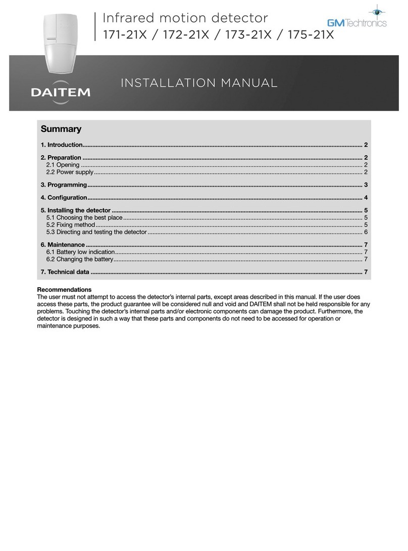 DAITEM 171-21X User manual