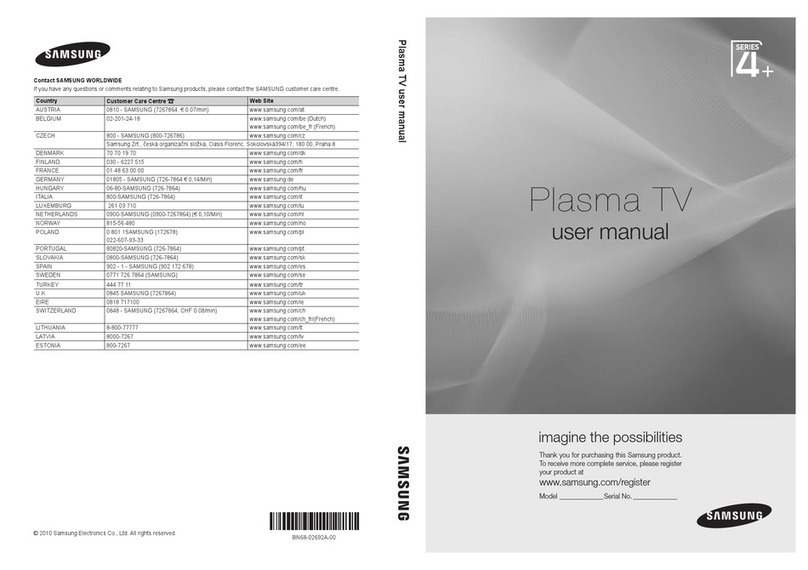 Samsung PS50C430 User manual