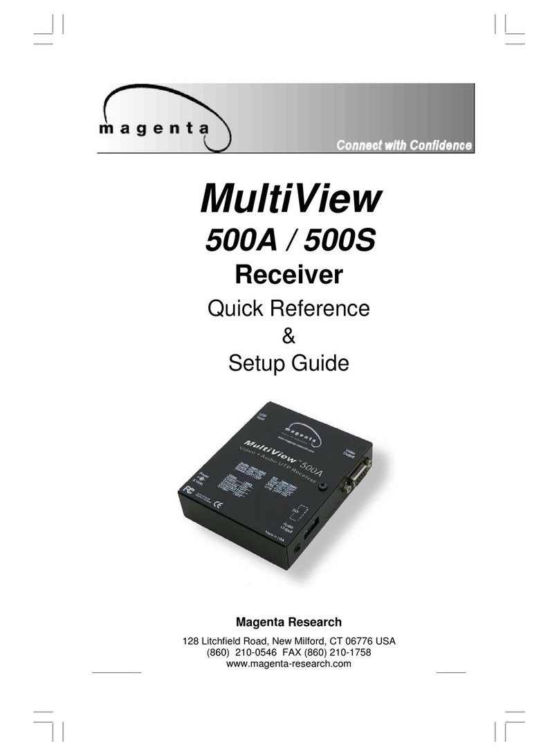 Magenta MultiView 500A Quick reference & setup guide