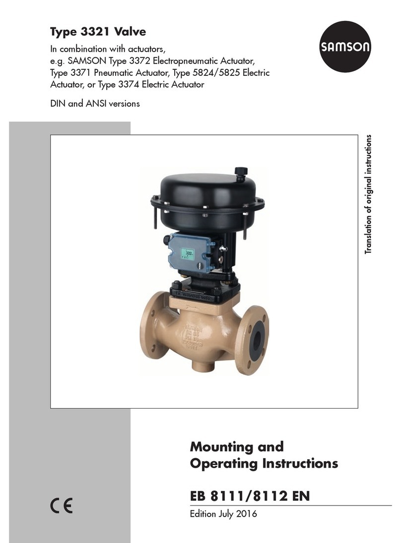 Samson 3321 Service manual