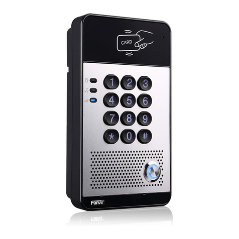 Fanvil i20S User manual