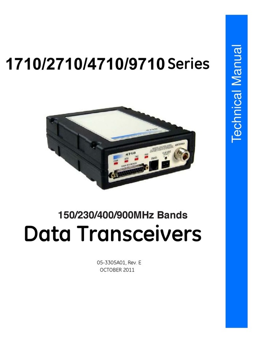 WDS 2710 Series Technical manual