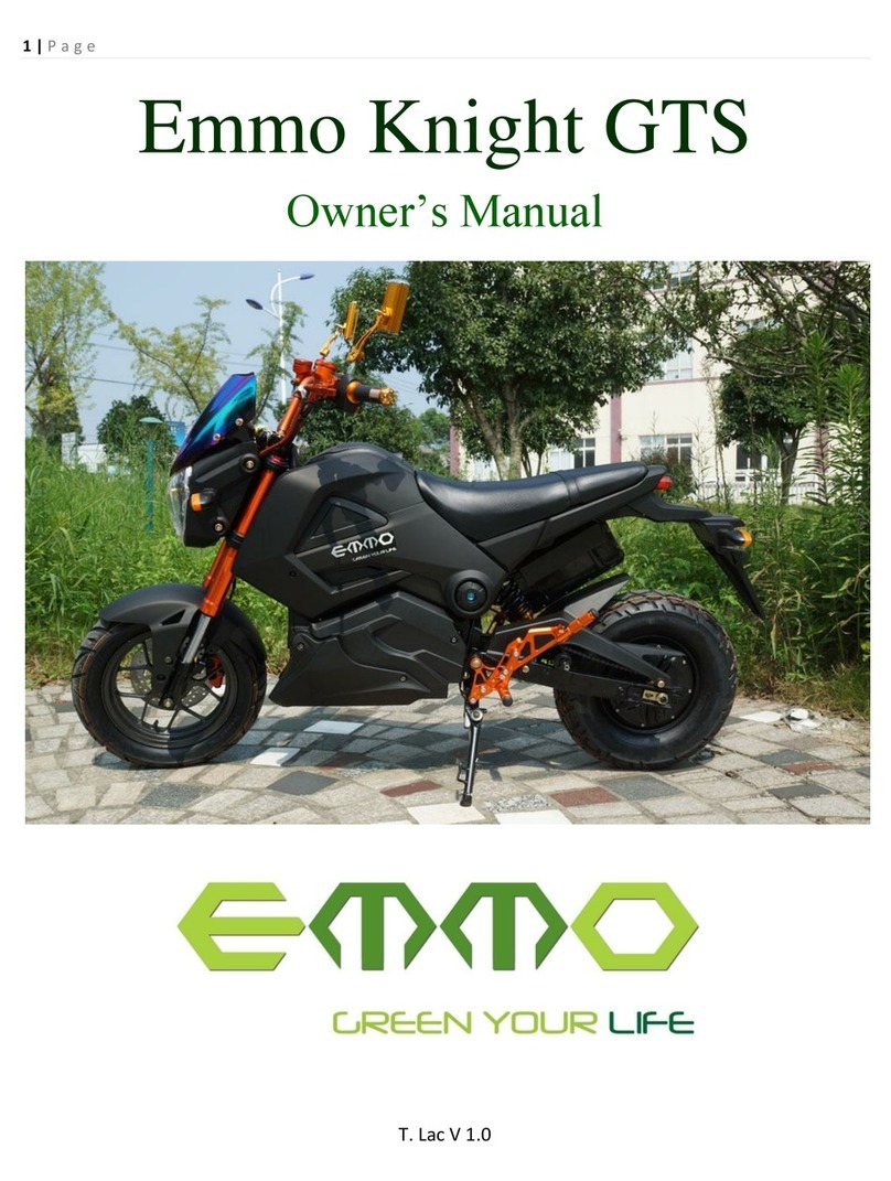 EMMO Knight GTS User manual