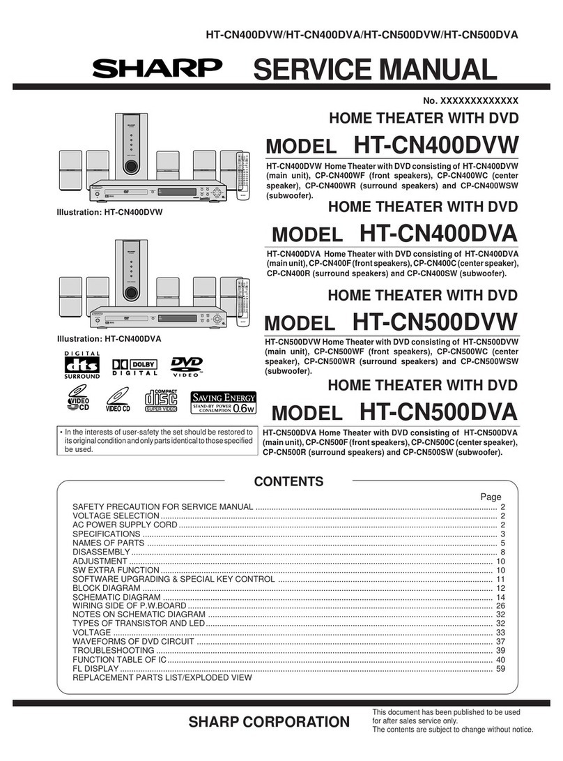 Sharp HT-CN400DVW User manual Sharp HT-CN400DVW User manual