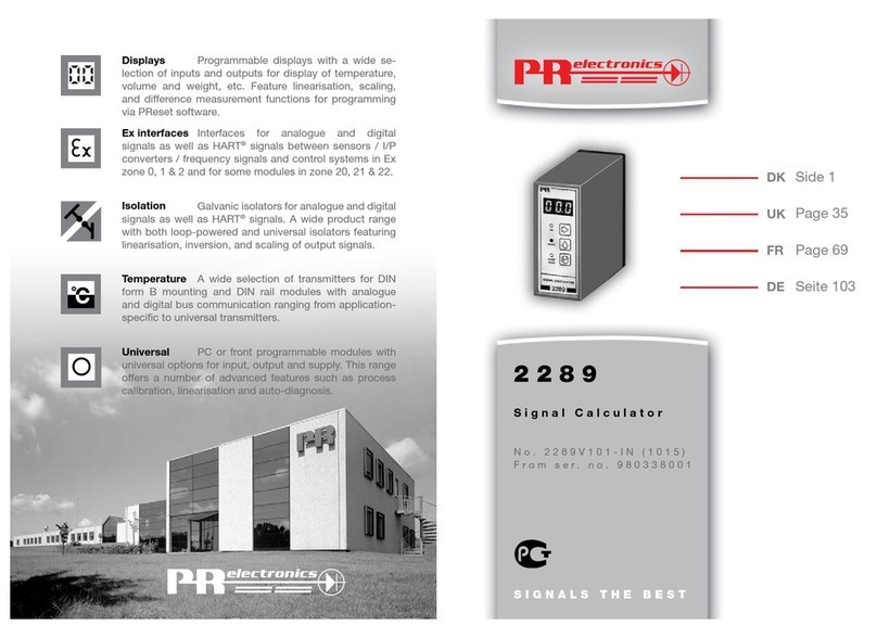PR electronics 2289 user manual
