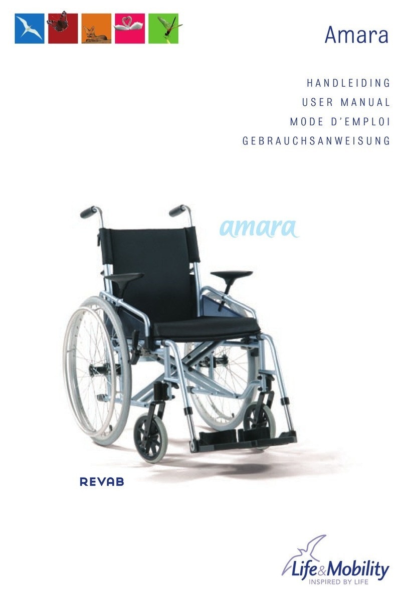 REV AMARA User manual