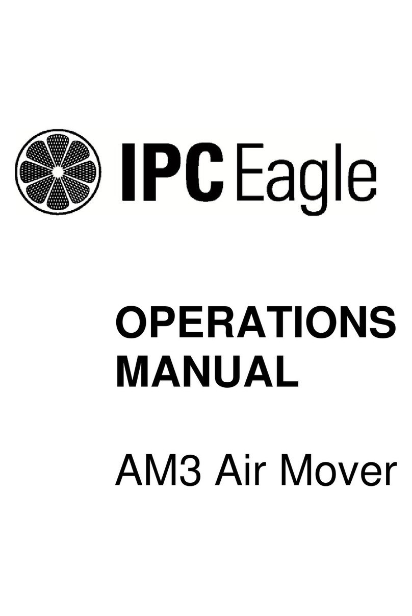 IPC Eagle AM3 Operation manual