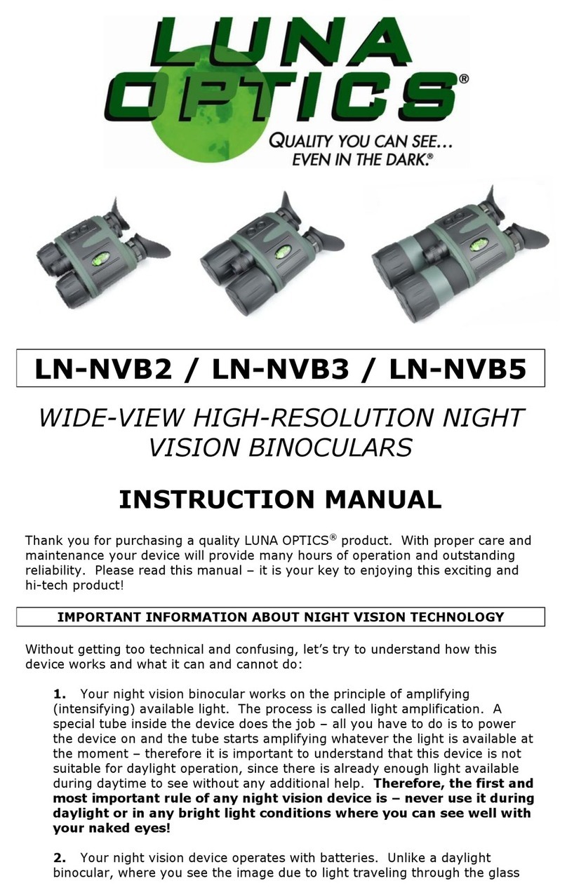 LUNA OPTICS LN-NVB2 instruction manual