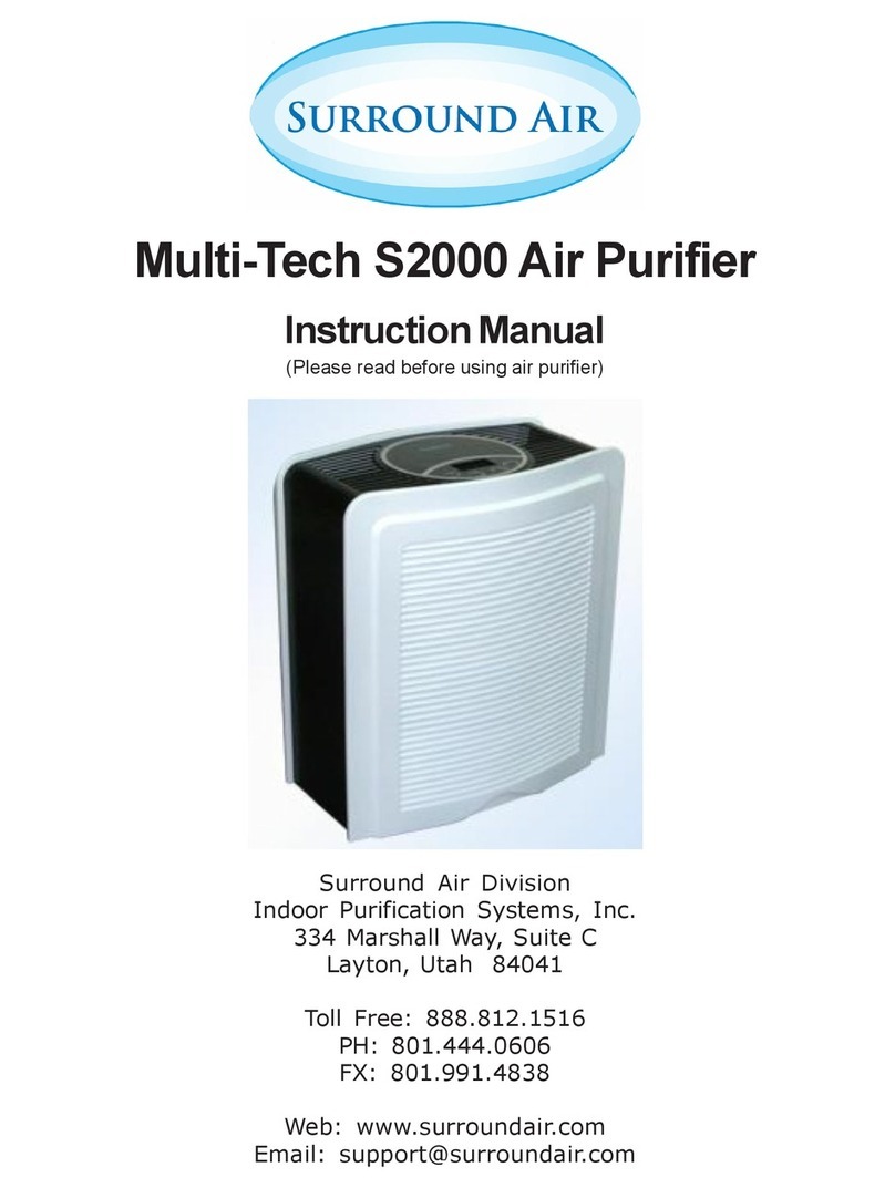 Surround Air S2000 instruction manual