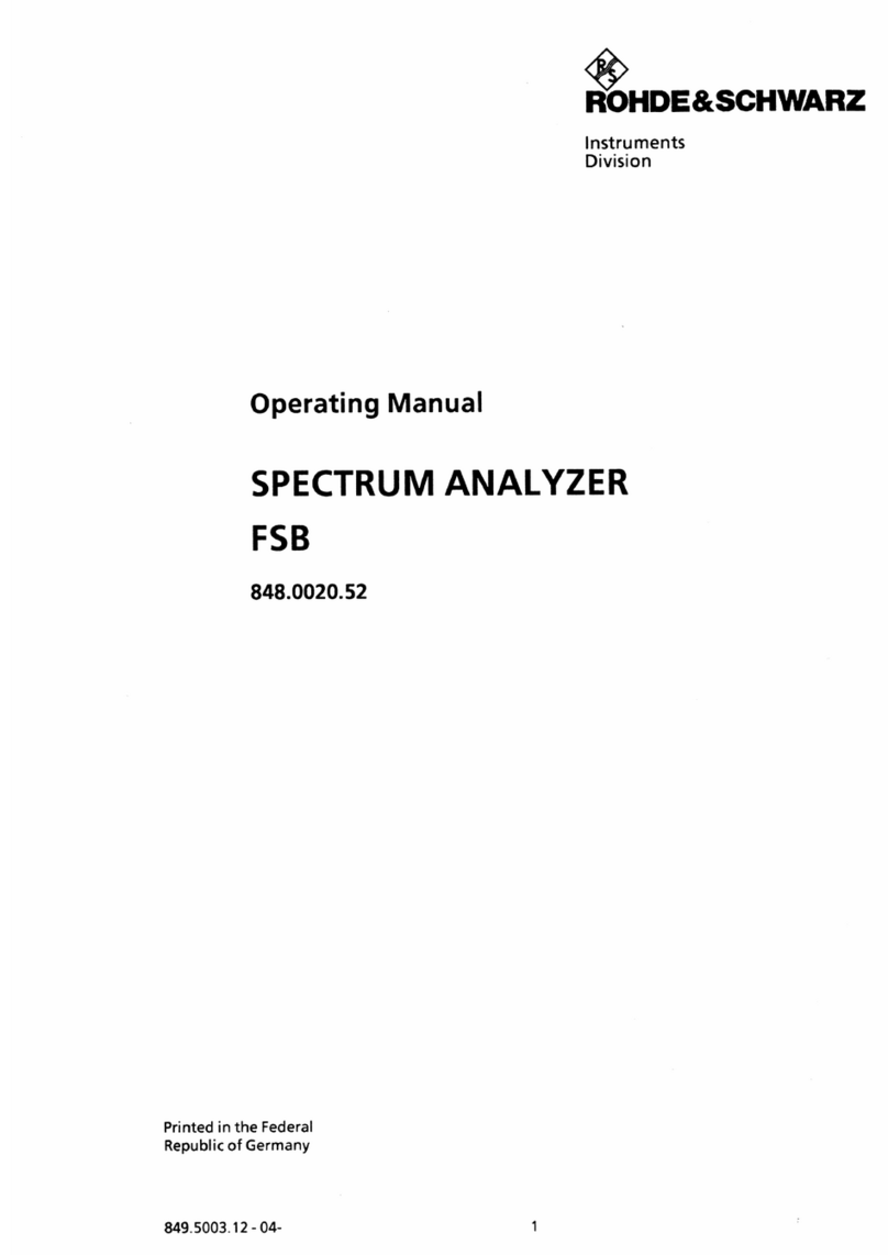 Rohde & Schwarz FSB User manual