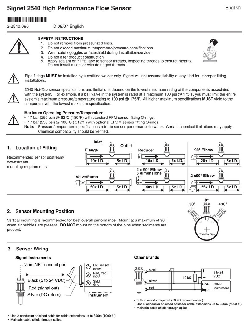 GF Signet 2540 user guide