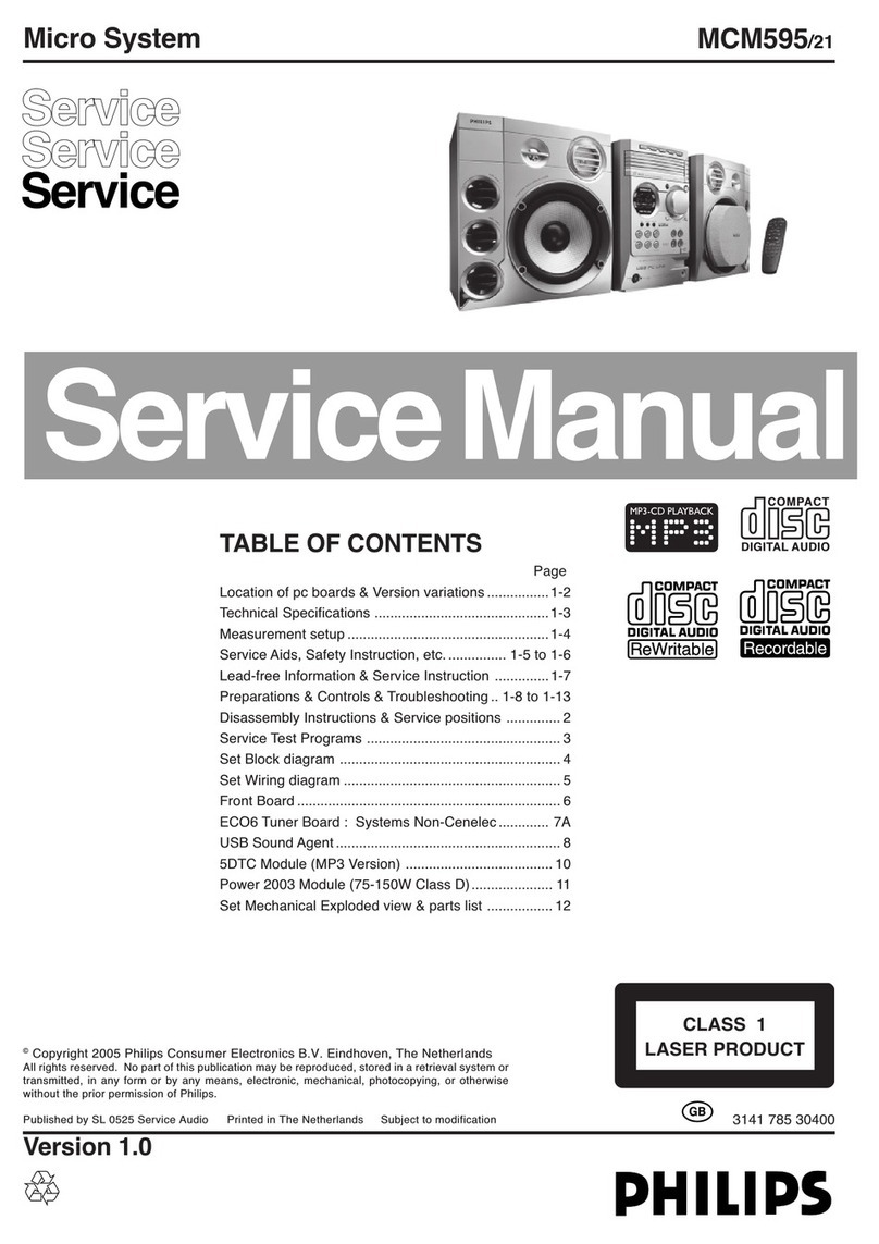 Philips MCM595/21 Service manual