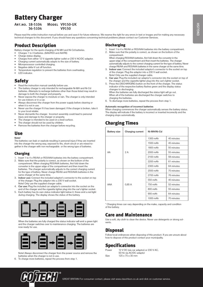 CO/Tech 9150-UK User manual
