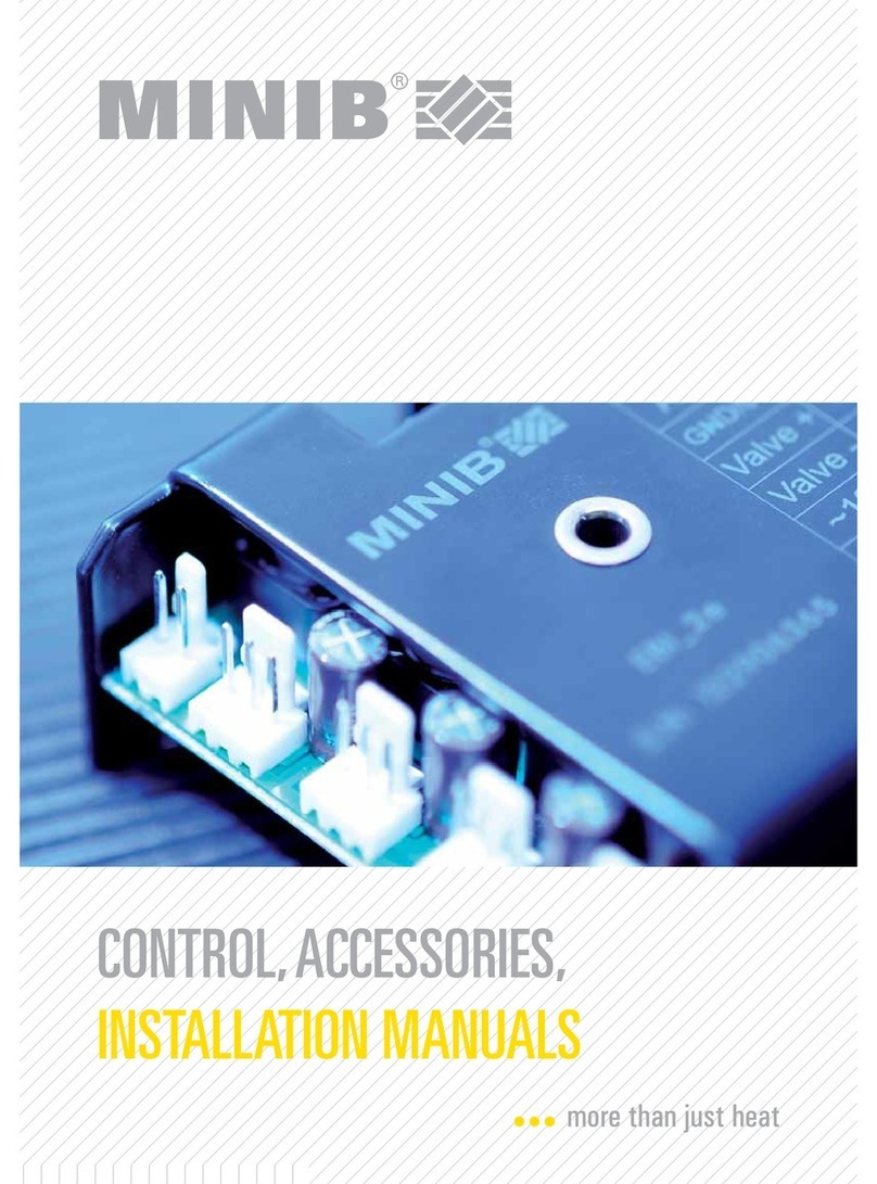 Minib DP User manual