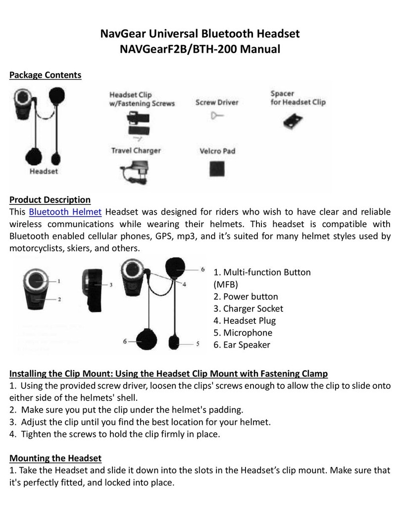 hq telecom NAVGearF2B manual