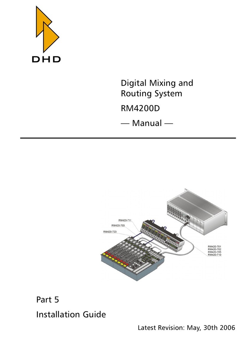 DHD RM4200D manual