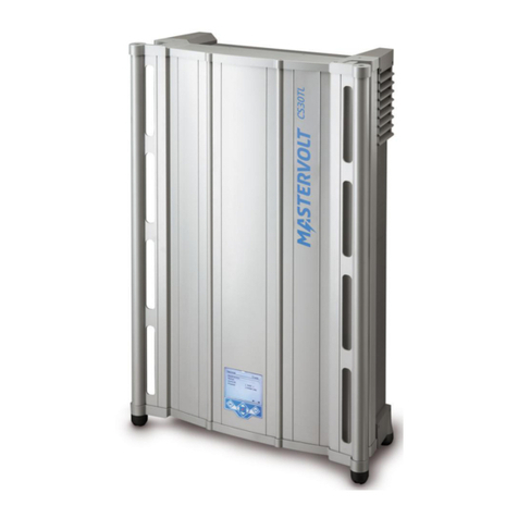 Mastervolt CS15TL RP User and installation manual