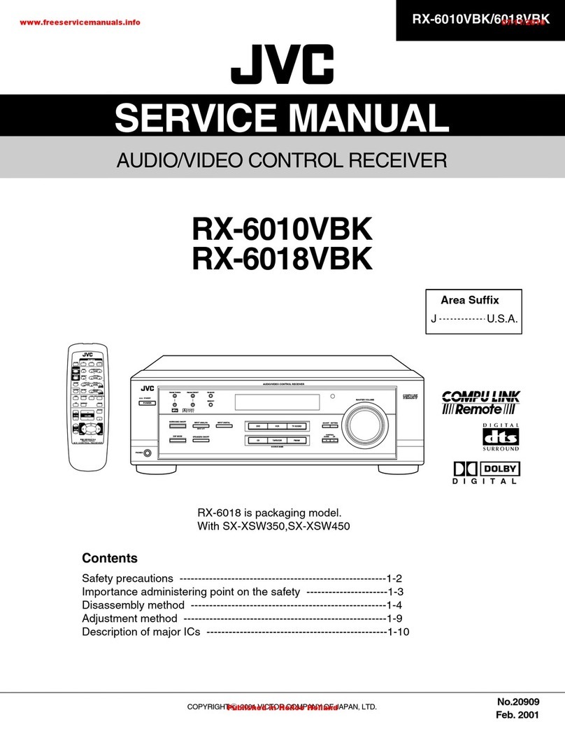 JVC RX-6010VBK User manual