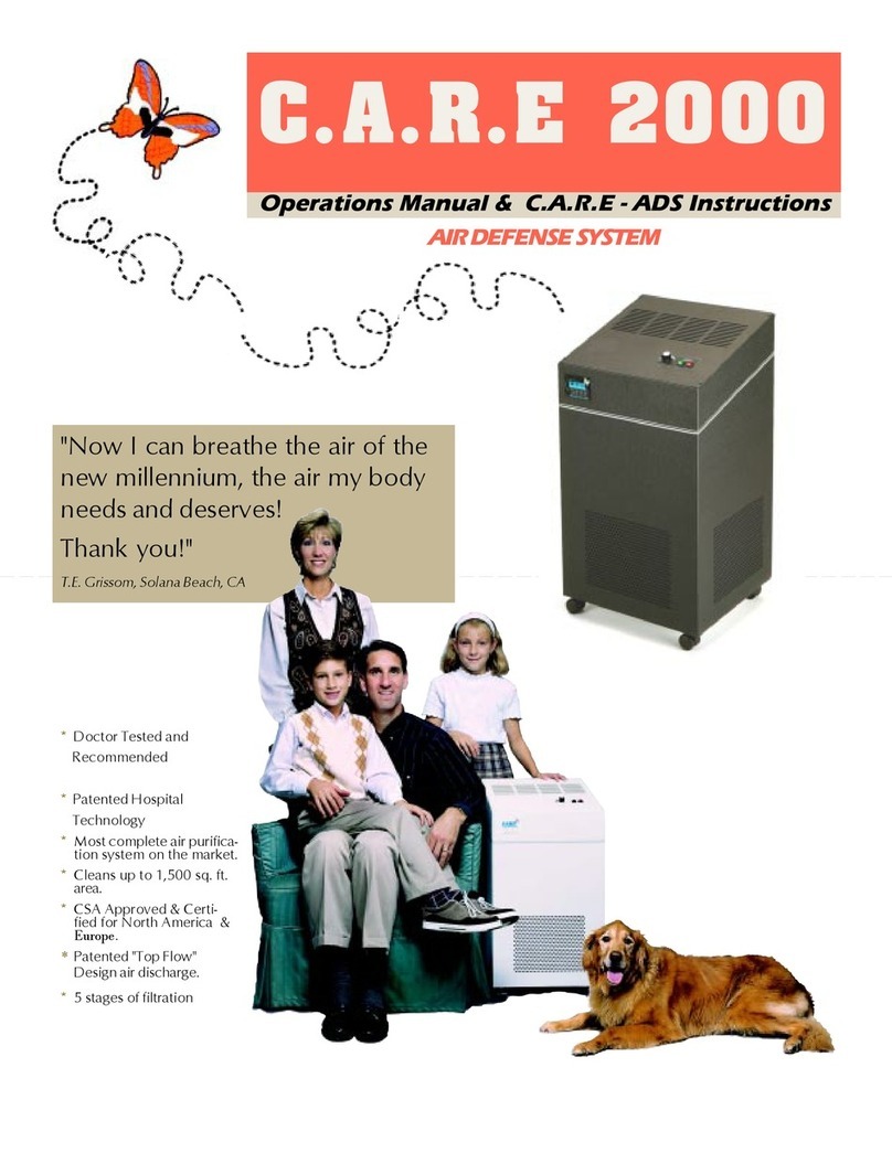 C.A.R.E. 2000-ADS Operation manual