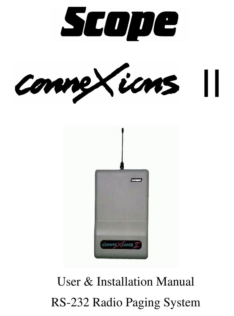 scope ConneXions II Guide