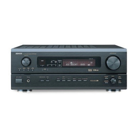 Denon AVR-2803 User manual