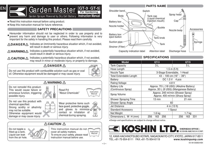 Koshin America Corporation GT-3 instruction manual