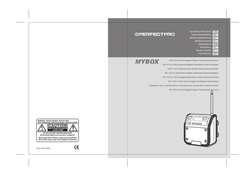 PERFECTPRO MYBOX Operating	 instruction