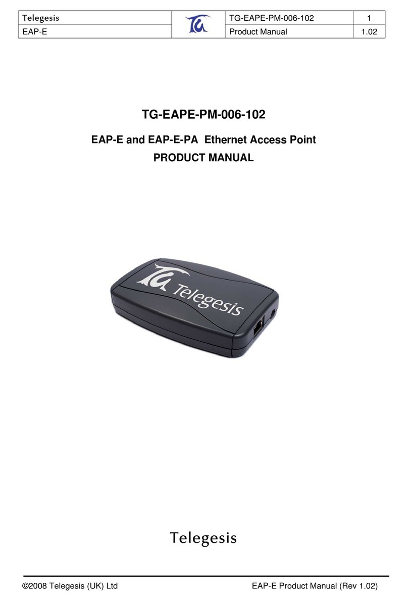 Telegsis EAP-E User manual