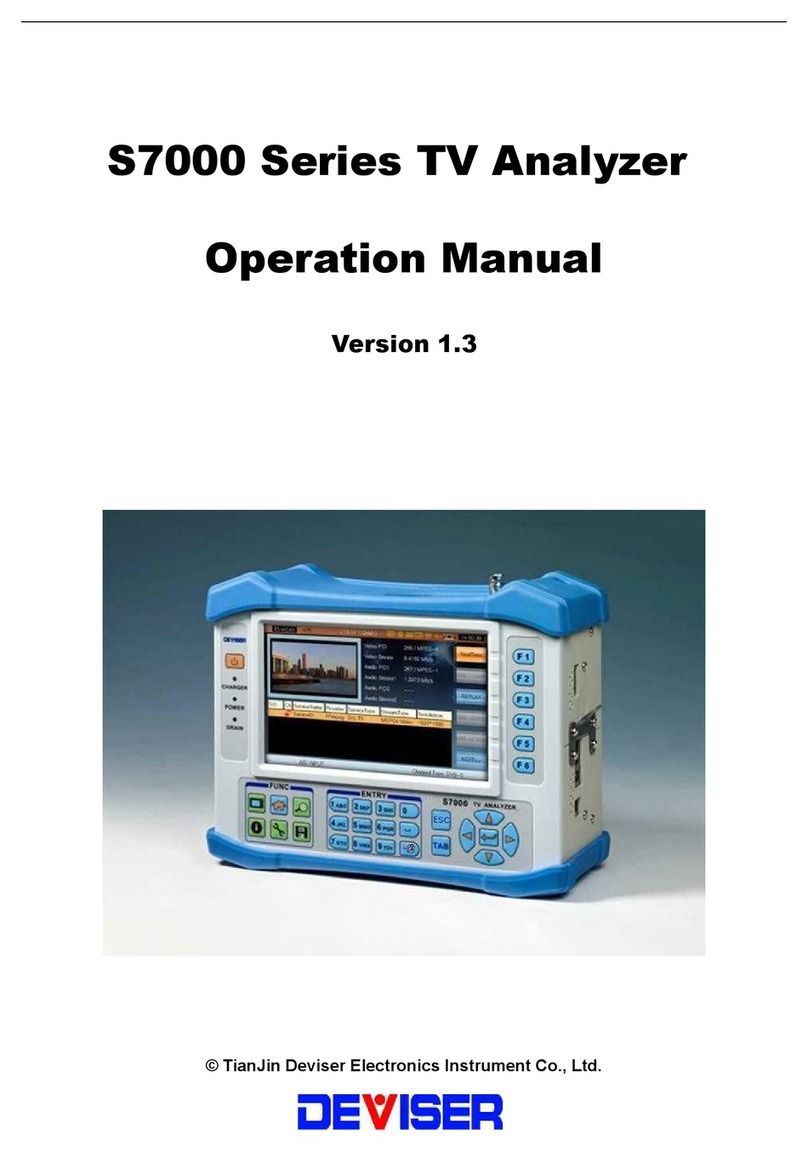 Deviser S7000 Series User manual