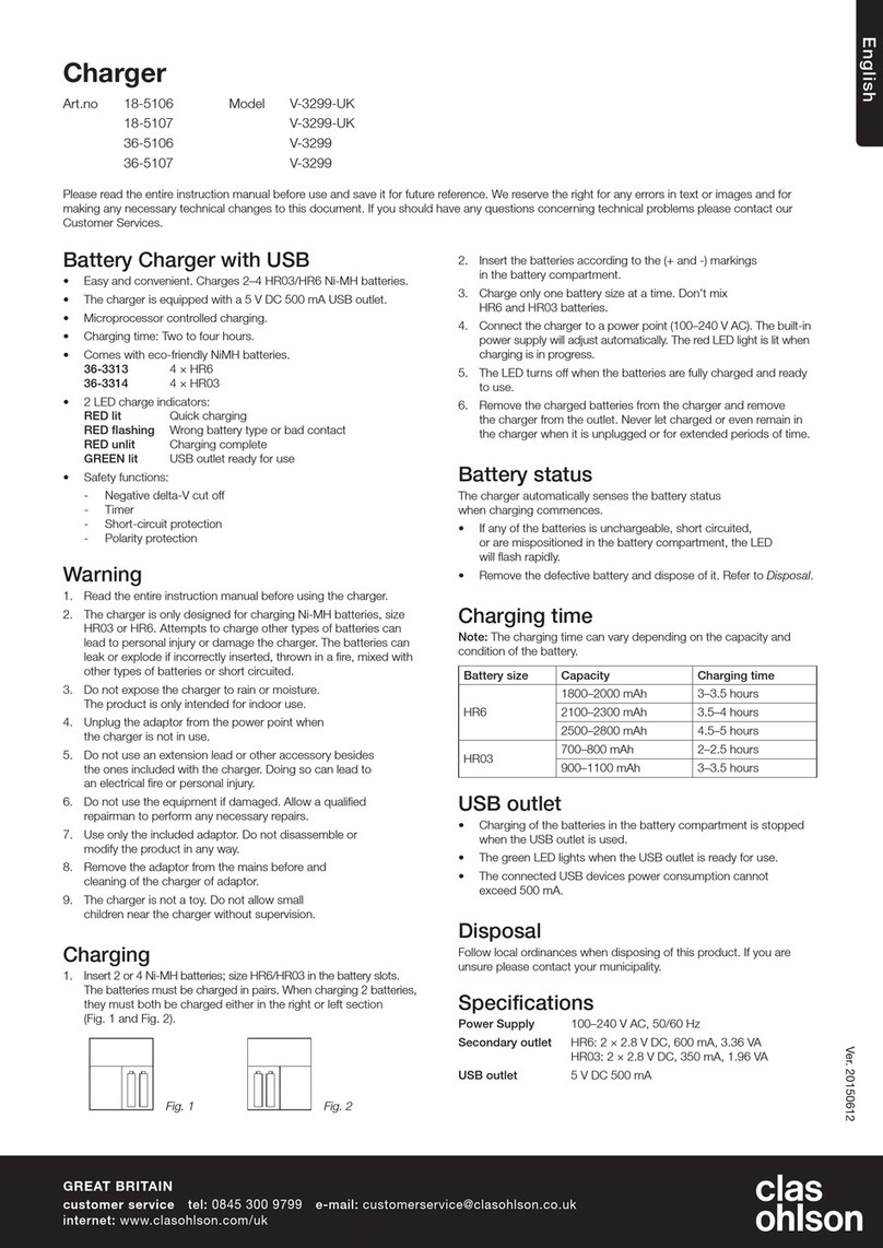 Clas Ohlson V-3299-UK user manual