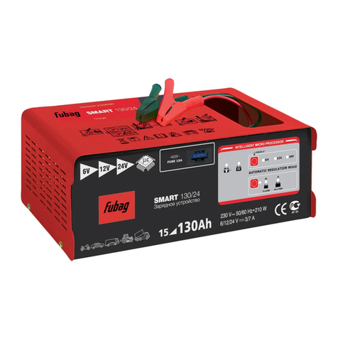 Fubag SMART 130/24 Operator's manual